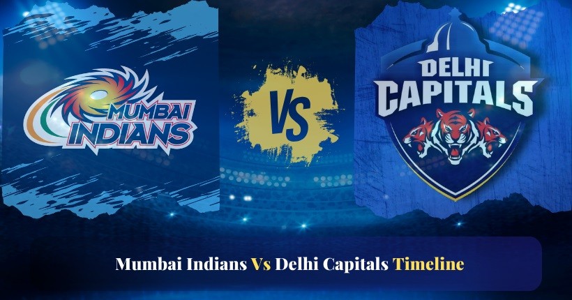 mumbai indians vs delhi capitals timeline