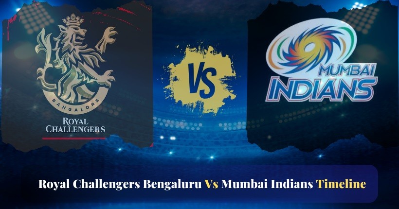 royal challengers bengaluru vs mumbai indians timeline