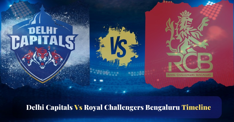 delhi capitals vs royal challengers bengaluru timeline