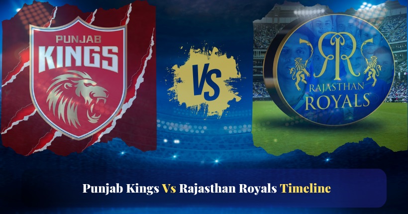 punjab kings vs rajasthan royals timeline